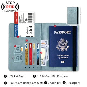 חוצי גבולות, נקודה חמה RFID דרכון תיק נסיעות הארנק multi-פונקצית יכול לשים את כרטיס ה-SIM ID תיק עור התיק בעל הדרכון